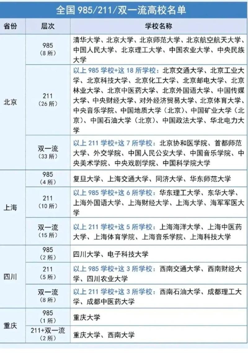 精产国品一二三产区区大学,网友：这是一场教育的革命