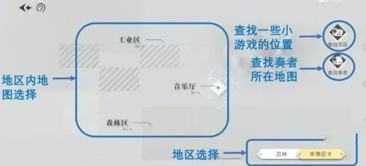 宿命回响城镇探索隐藏地点攻略 城镇探索隐藏位置大全