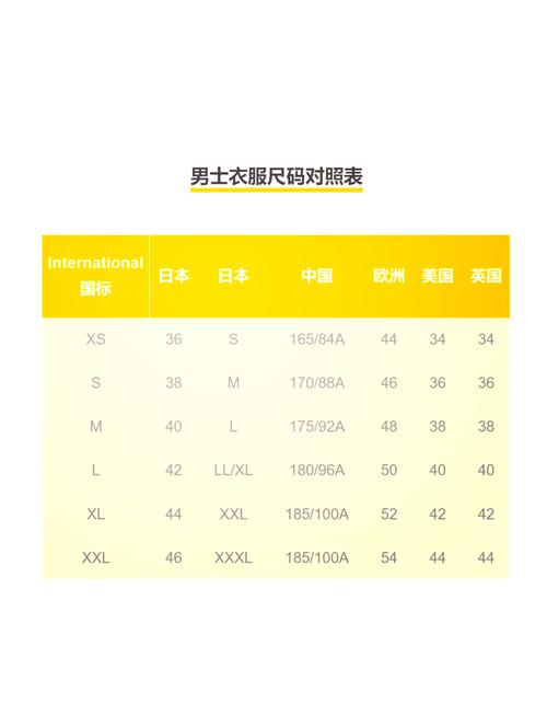 欧洲尺码与日本尺码转换无卡顿