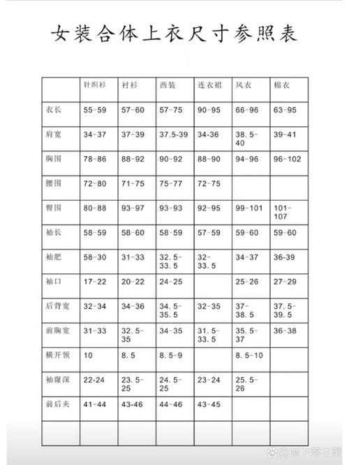 国产尺码和欧洲尺码表2022