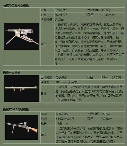  输出一枪战三母2-1：一场精彩绝伦的电竞对决