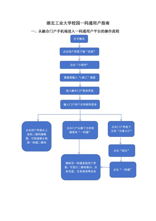 如何通过一码二码三码系统