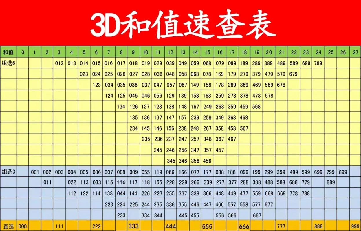  3dmax9喷射2d3d区别解析