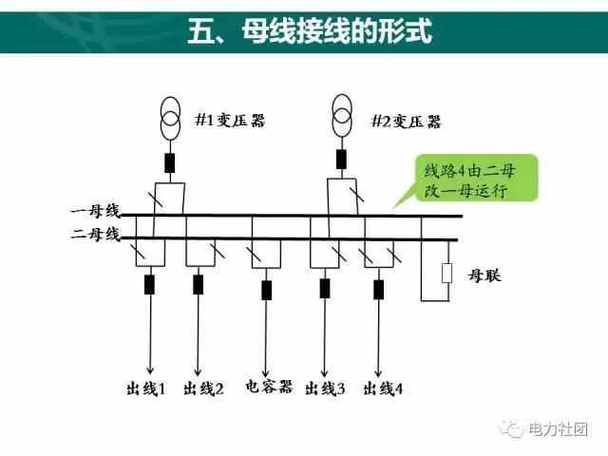 双子母线1-2