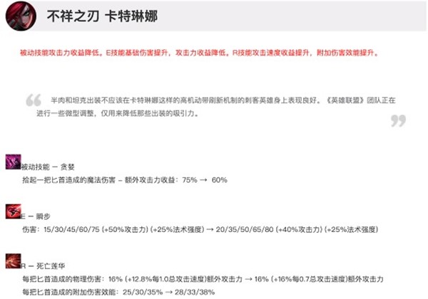 英雄联盟12.12智慧末刃卡特怎么使用 智慧末刃卡特出装攻略