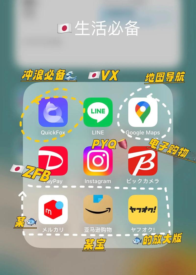  深入揭秘：夜间十八款禁用APP大全